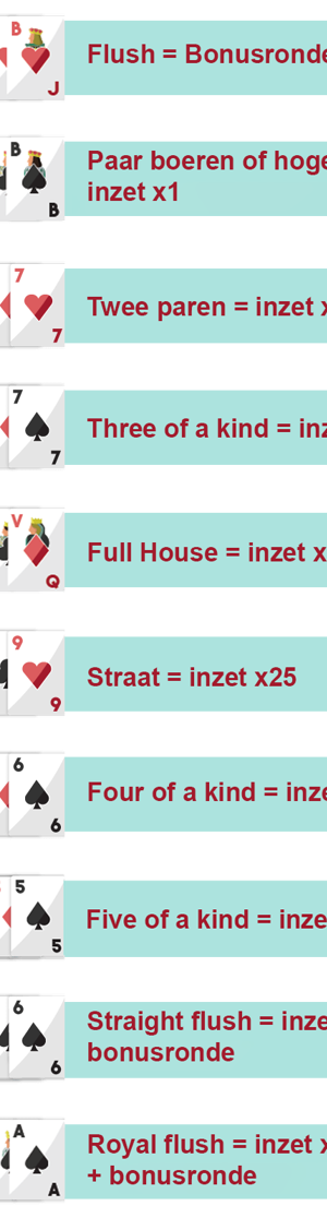 Pokerspel